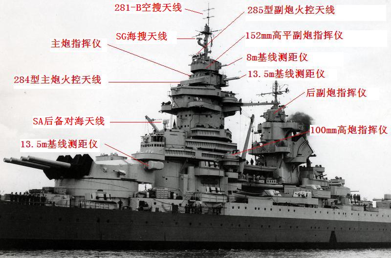 黎希留雷達.jpg