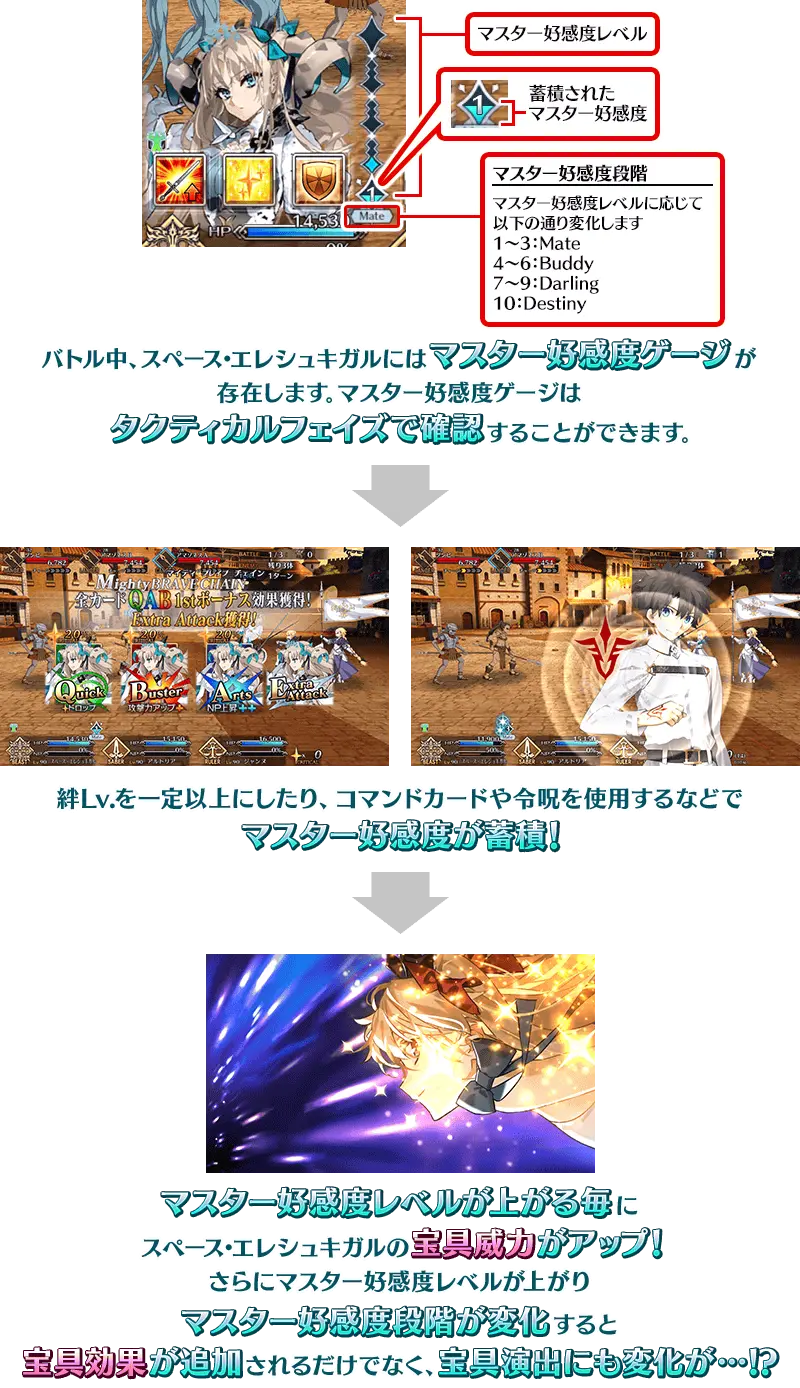 御主好感度槽.png