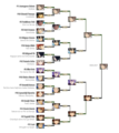 2021 Final elimination bracket male.png