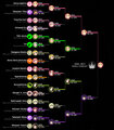 ISML2013 Nova bracket.jpg