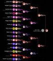 ISML2012 bracketS.jpg