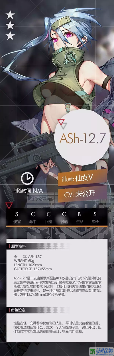 ASh-12.7 官設.png