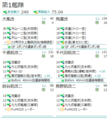 全熟練艦載機開幕效果示意-相關配裝.png