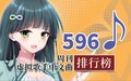 於 2024年1月25日 (四) 22:17 版本的縮圖