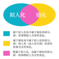 MenghuaNirenhua-20210717a.png