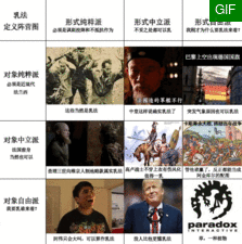 乳法九宮格.gif
