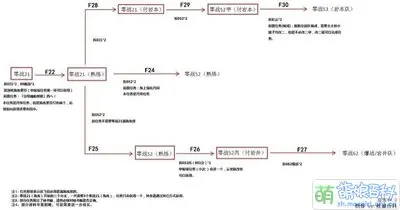 巖本隊獲取2.jpg