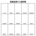 動畫生涯個人喜好表.jpg
