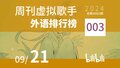 於 2024年10月23日 (三) 15:53 版本的縮圖