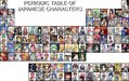 Periodic table of japanese characters.jpg