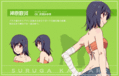 Kanbaru Suruga set2.gif