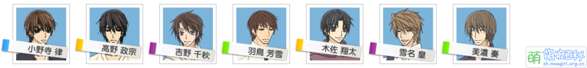 Sekaiichi sprites.png