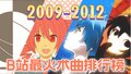 於 2024年11月10日 (日) 21:07 版本的縮圖